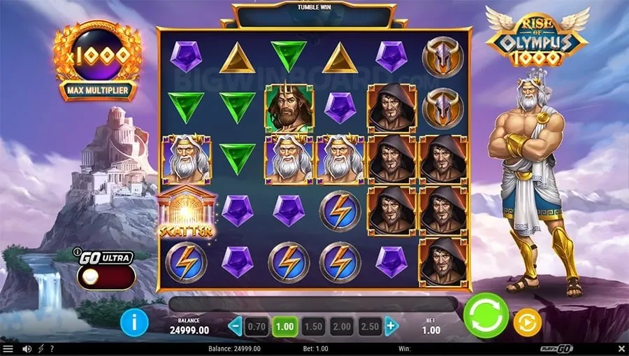 Winning Strategies for Playtime Slots